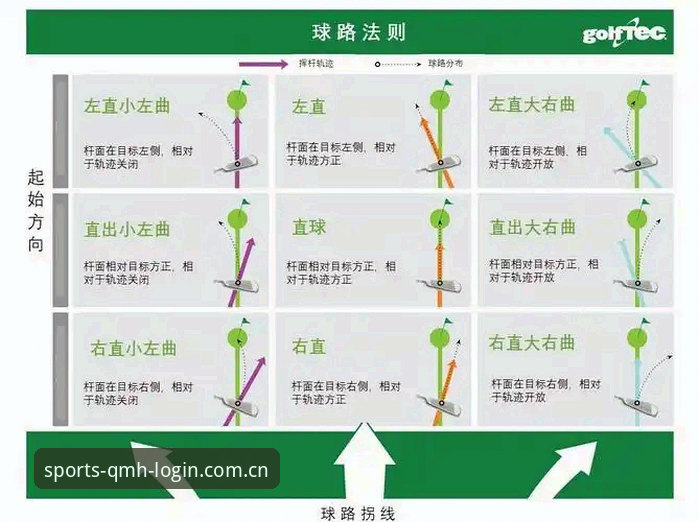 球盟会体育APP使用技巧：6个提升体验的关键方法